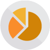 In proportion to capital contributions